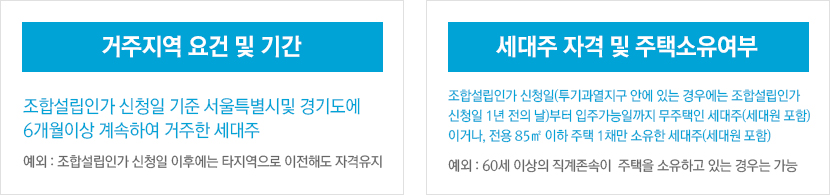조합원자격
